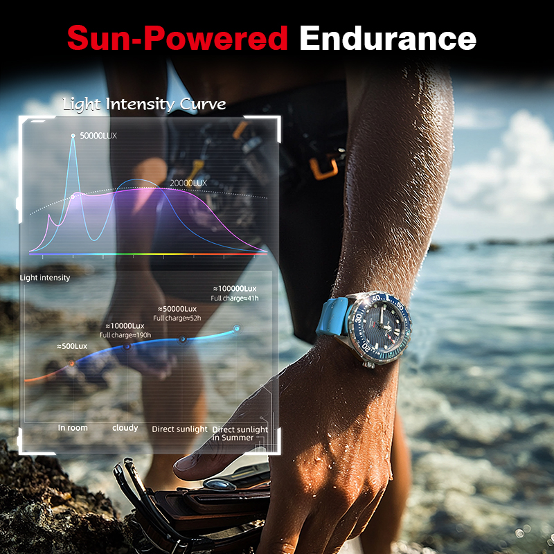 NORTH EDGE 2026 뉴 트리톤 태양광 다이버  - Solar Powered Watch 리뷰 및 가격