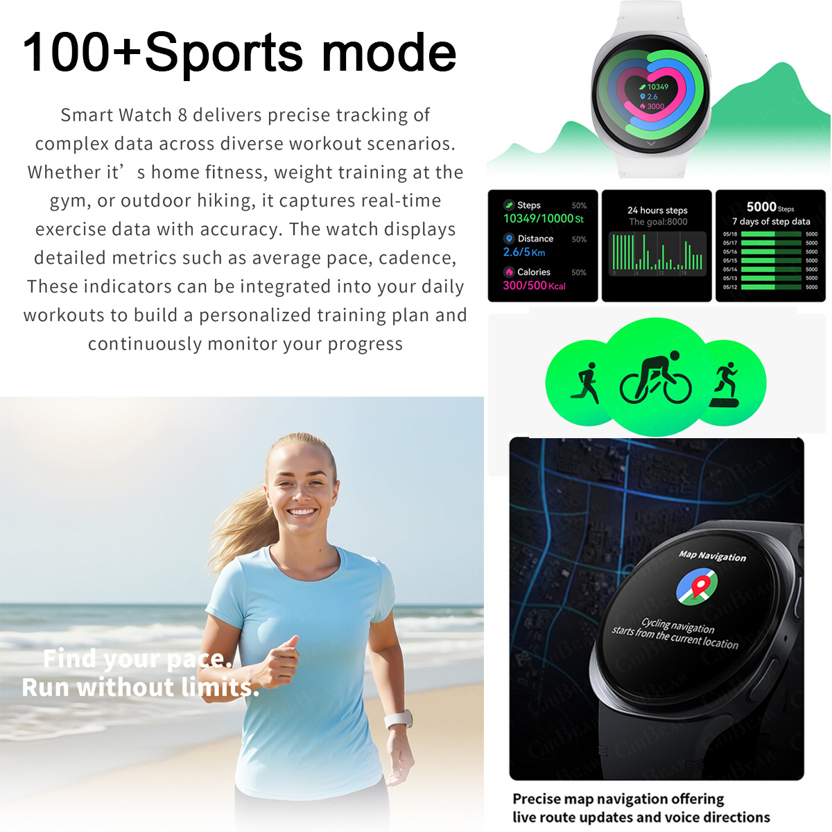 2026년 신형 시계 8 미니 GPS 트랙 스마트워치  - Smartwatch New Watches For Women 리뷰 및 가격