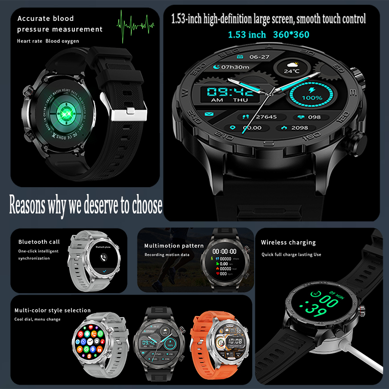 새로운 GPS 트랙 스마트워치 남성용 AMOLED HD - Smartwatch Watches For Men 리뷰 및 가격