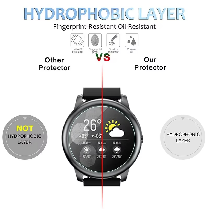 HayLou Solar LS05 스마트 시계 액세서리용 - Solar Powered Watch 리뷰 및 가격