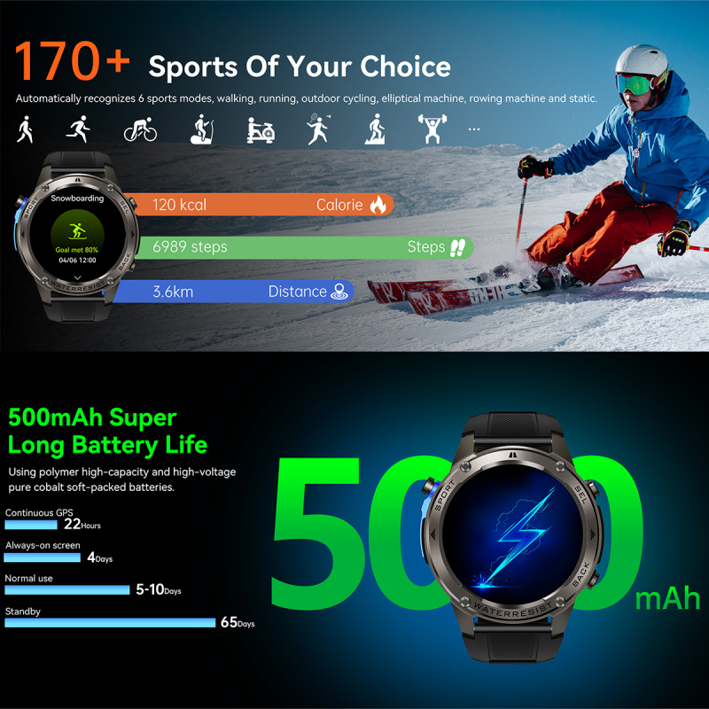 럭셔리 Smartwatches 남성 피트니스 추적 야외 - Smartwatch Watches Wallpaper 리뷰 및 가격
