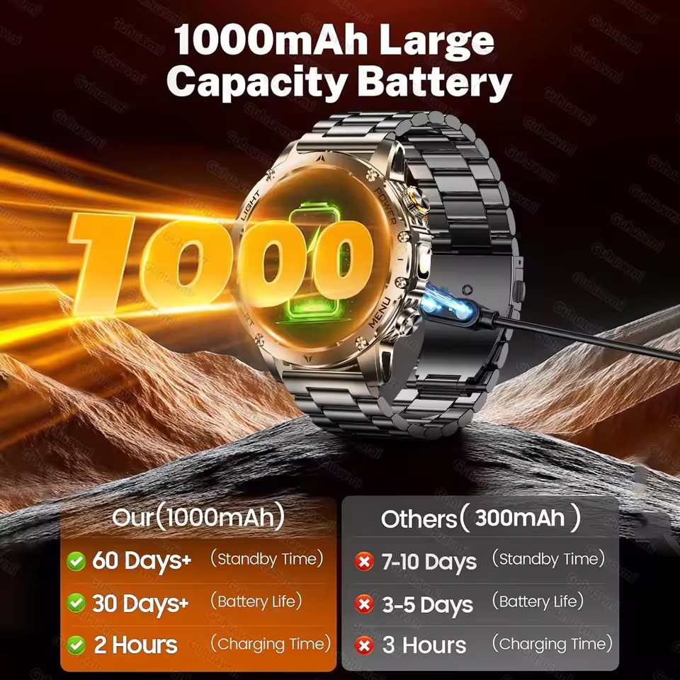 신제품 T-REX3 아웃도어 1000mAh 배터리 스마 - Smartwatch Watches Gift For Men 리뷰 및 가격