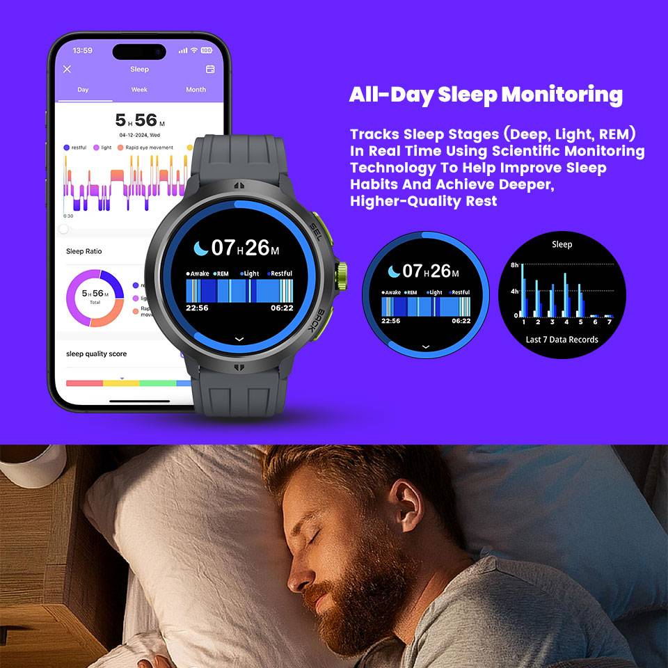LEADOYS C33 스마트 워치 대용량 메모리 MP3 - Smartwatch Watches Gift For Men 리뷰 및 가격
